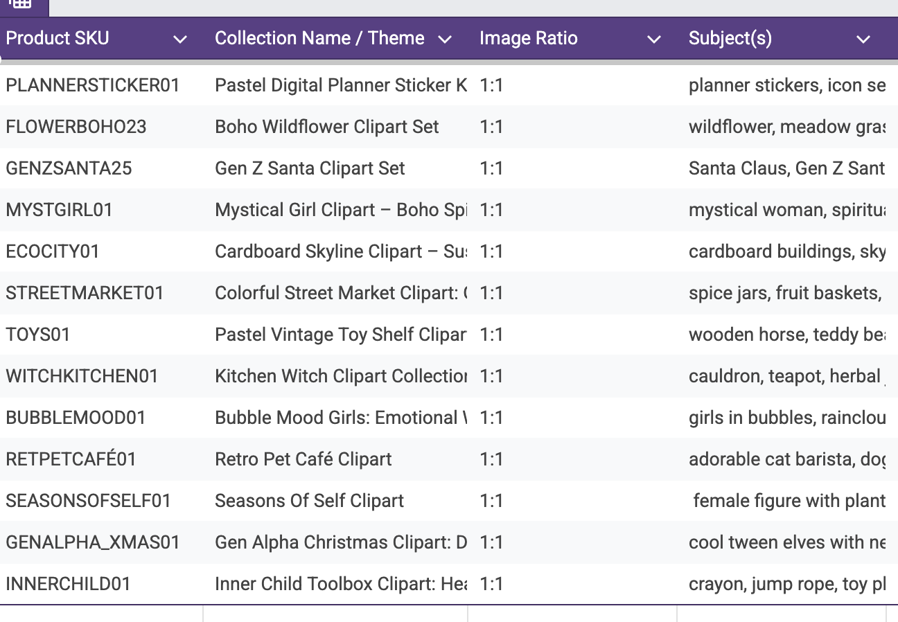 Google Sheet Inventory